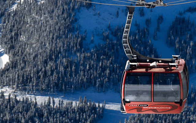 Top Winter Holiday Destinations Named Top Winter Holiday Destinations Named